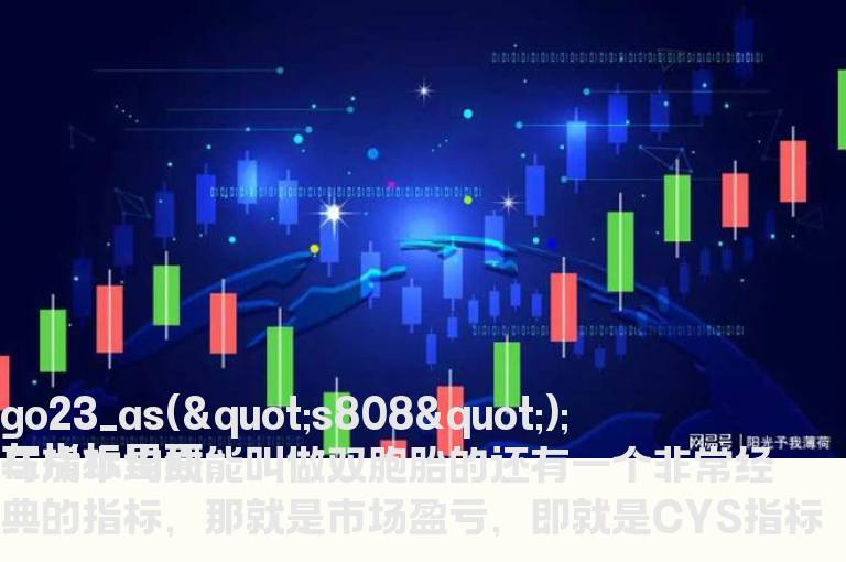 不妨掌握用CYS指标来选股