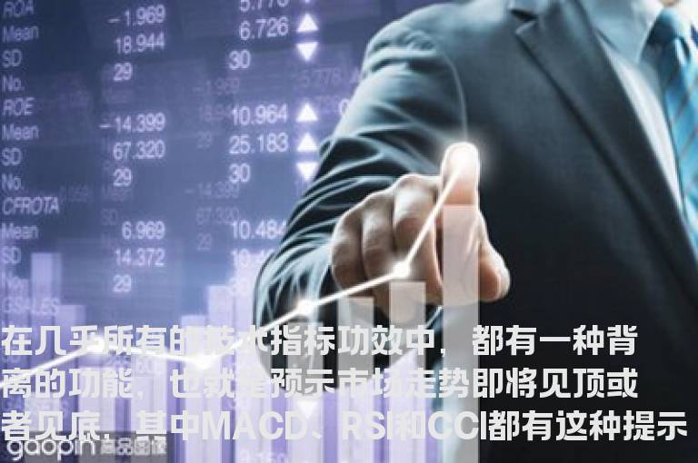 运用周线指标背离选股