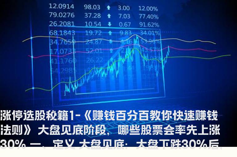 涨停选股秘籍1-《赚钱百分百教你快速赚钱法则》