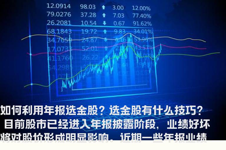 如何利用年报选金股？选金股有什么技巧？