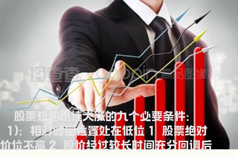 股票迅速启动的征兆
