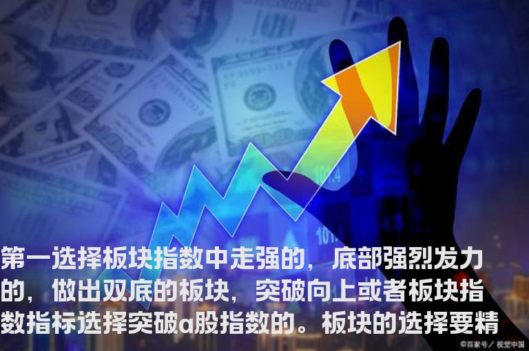 实战教程：实用选股法