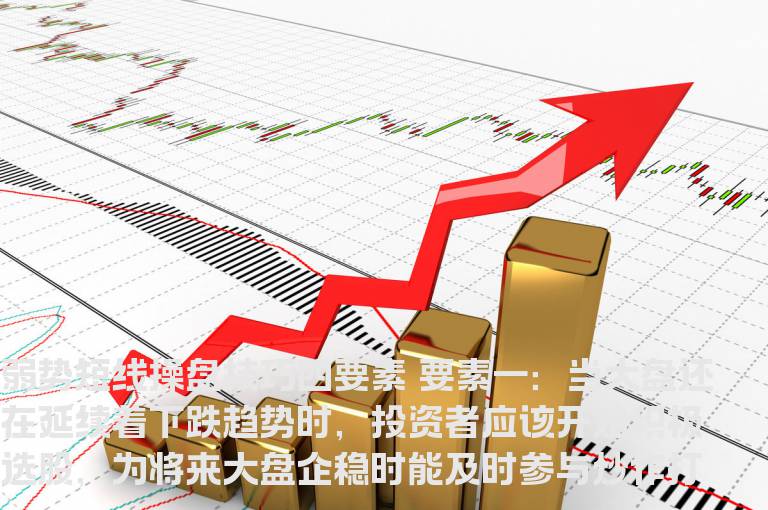 大智慧每日一技:弱势短线操盘技巧四要素