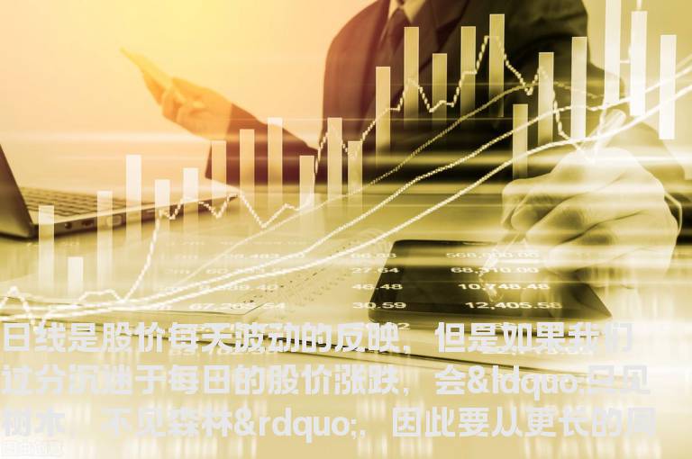 中长线选股注意周线上的四个异常现象
