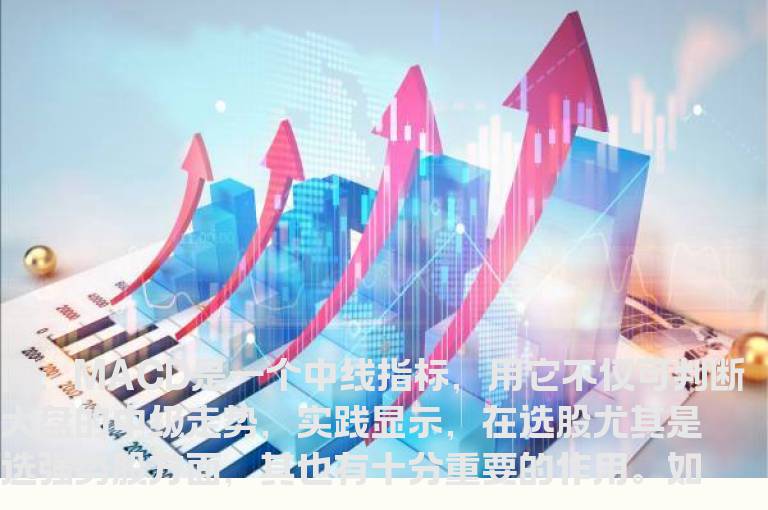 MACD二次翻红出现 上涨是个大概率