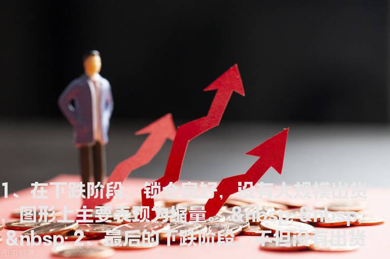 选股攻略股价见底个股具有的四个盘面特征
