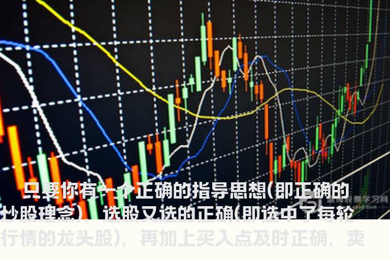 短线中最新、最绝的一招　