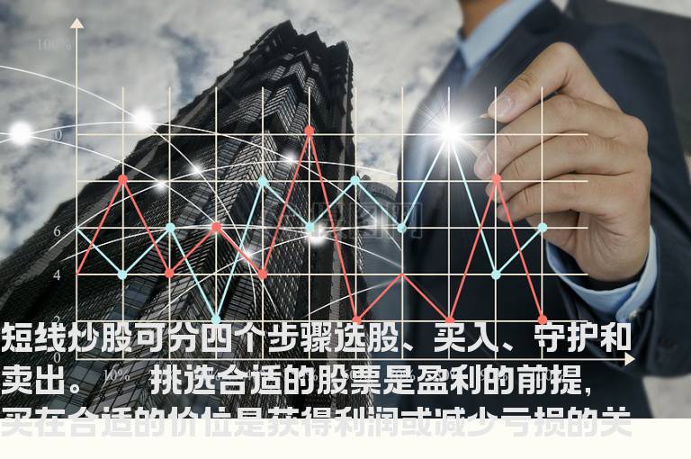 短线炒股：选择个股的独门秘籍