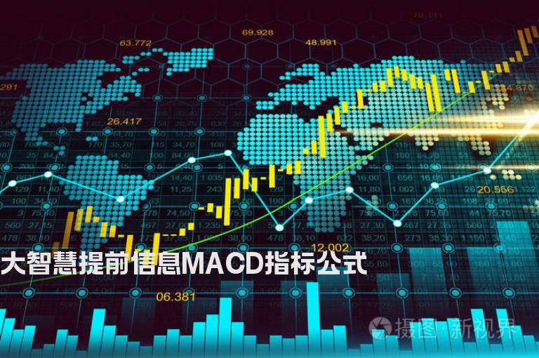 大智慧提前信息MACD指标公式