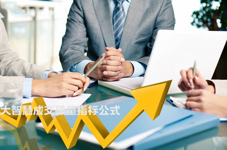 大智慧成交破量指标公式