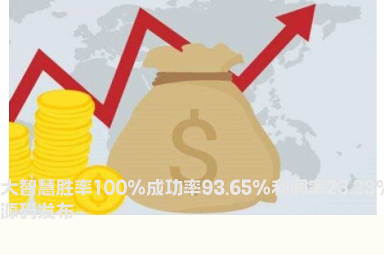 大智慧胜率100%成功率93.65%利润率23.23%源码发布