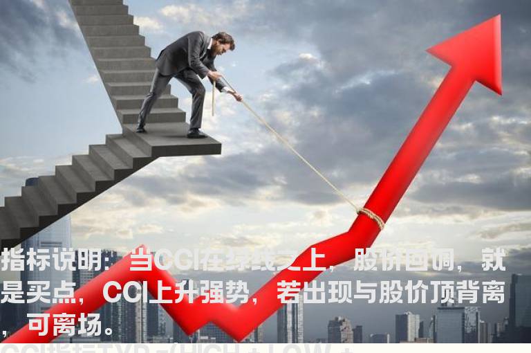 CCI指标 使用说明当CCI在绿线之上，股价回调，就是买点