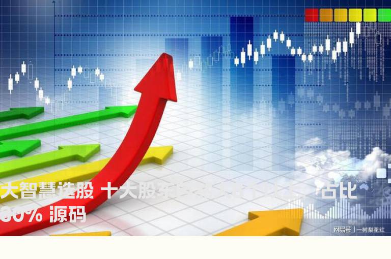 大智慧选股 十大股东自然人8个以上，占比30% 源码