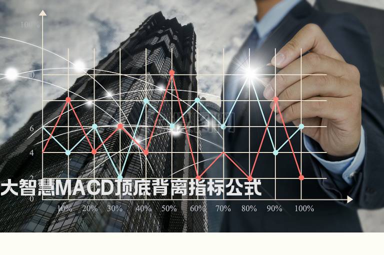 大智慧MACD顶底背离指标公式