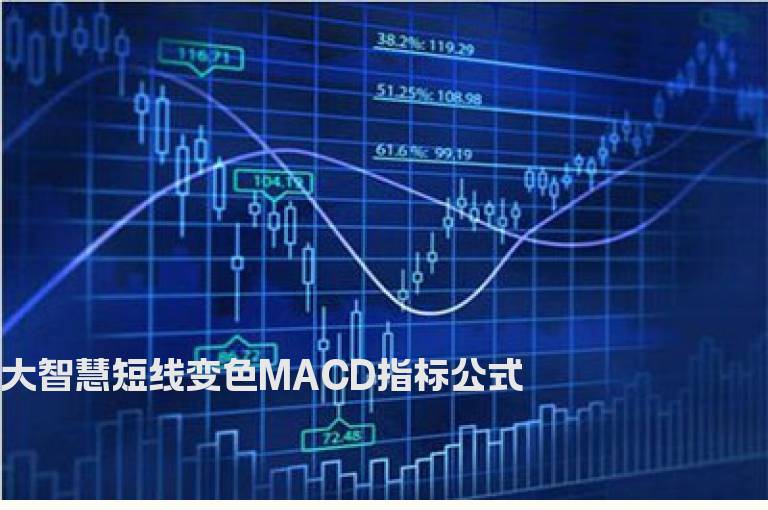 大智慧短线变色MACD指标公式