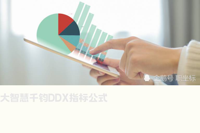 大智慧千钧DDX指标公式