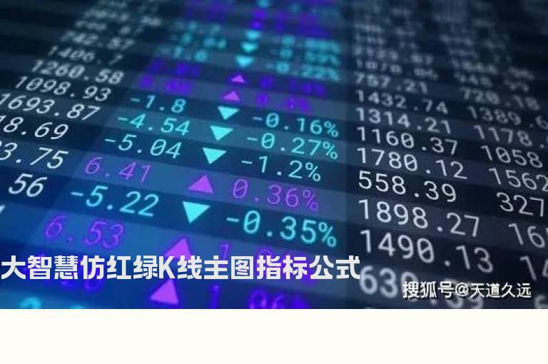 大智慧仿红绿K线主图指标公式