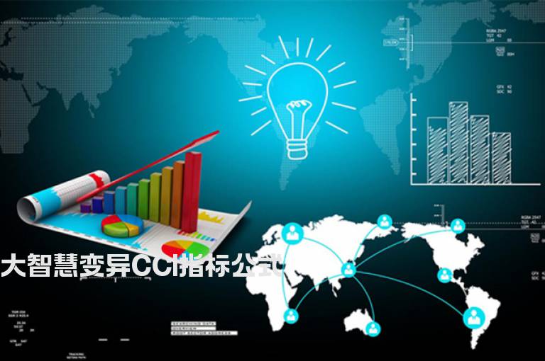 大智慧变异CCI指标公式