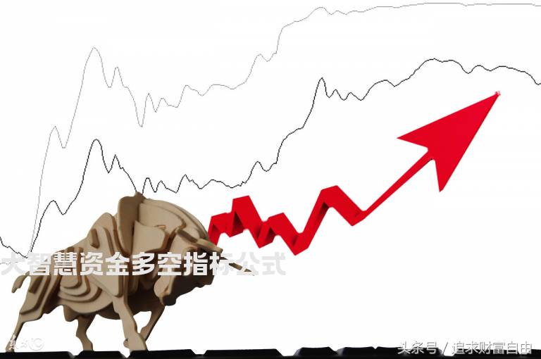 大智慧资金多空指标公式