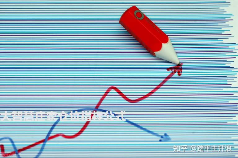 大智慧庄家仓位指标公式