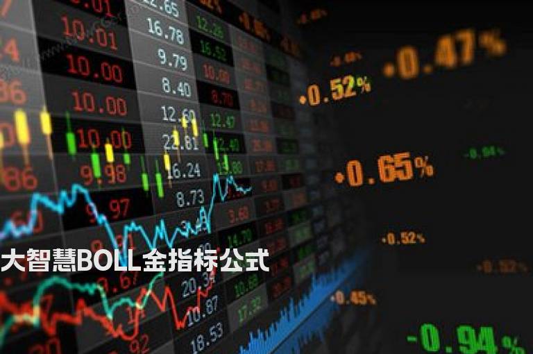 大智慧BOLL金指标公式