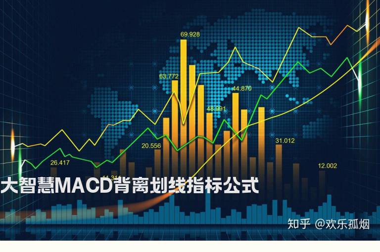 大智慧MACD背离划线指标公式