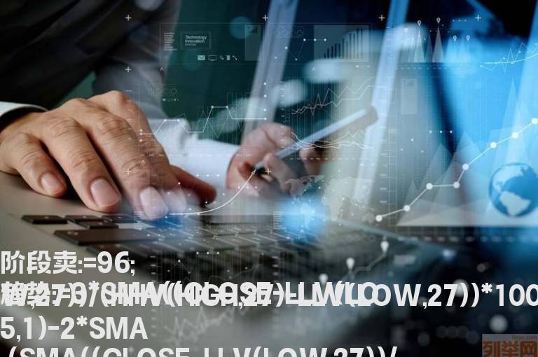 买卖警戒（卖出线、阶段卖、趋势）