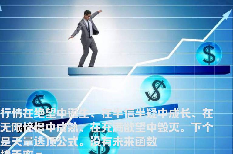 发一个自编的地量公式和选股