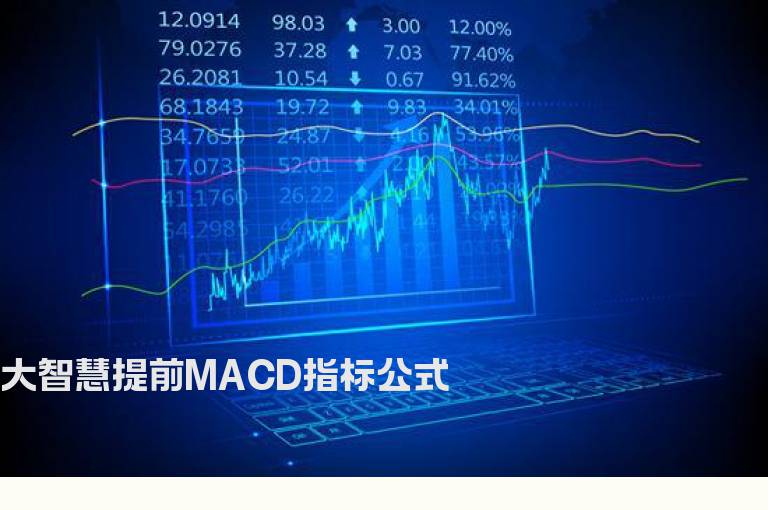 大智慧提前MACD指标公式