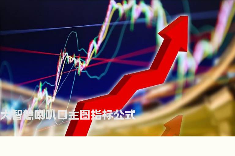 大智慧喇叭口主图指标公式