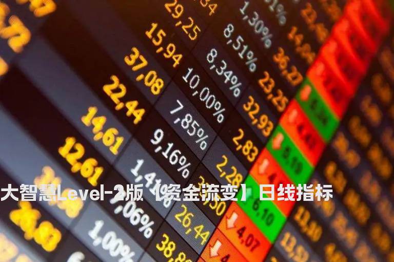大智慧Level-2版【资金流变】日线指标