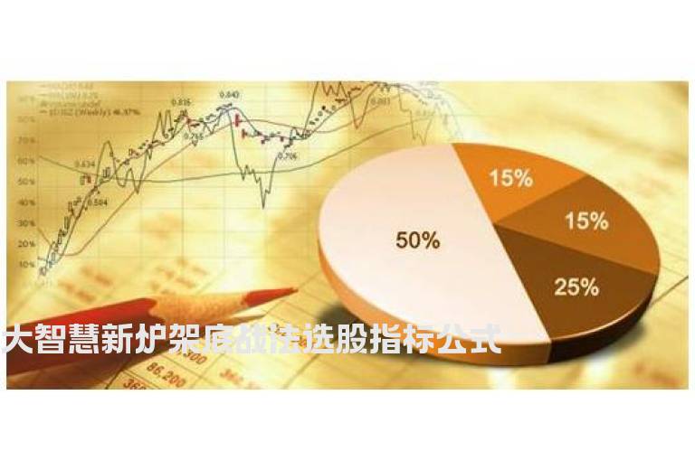 大智慧新炉架底战法选股指标公式