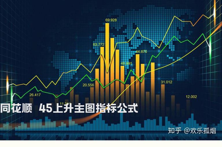 同花顺∠45上升主图指标公式