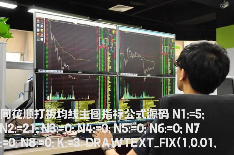 同花顺打板均线主图指标公式源码