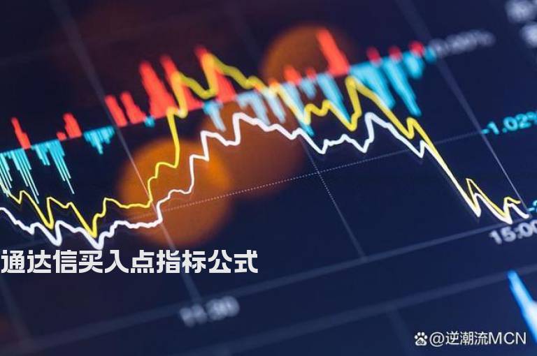 通达信买入点指标公式