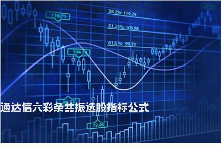 通达信六彩条共振选股指标公式