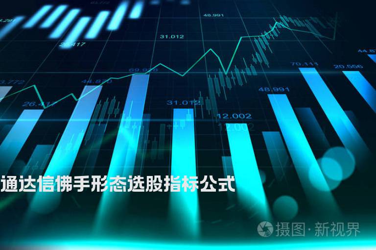 通达信佛手形态选股指标公式