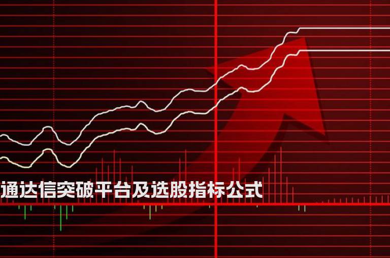 通达信突破平台及选股指标公式