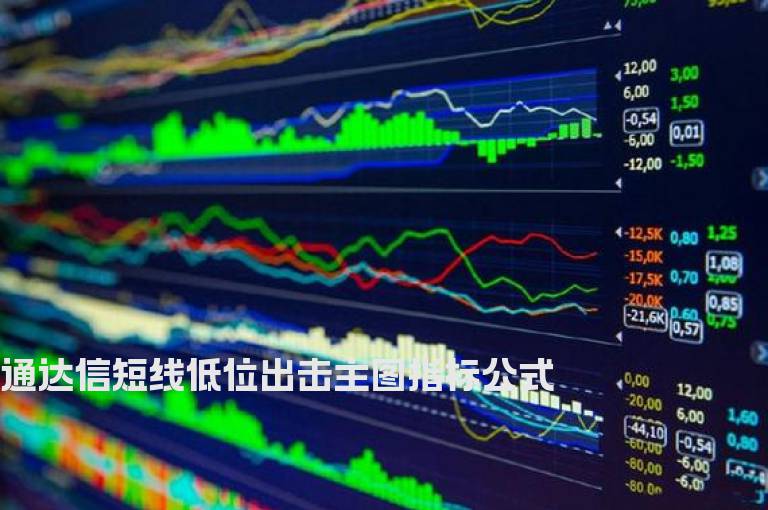 通达信短线低位出击主图指标公式