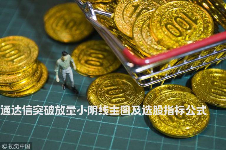 通达信突破放量小阴线主图及选股指标公式