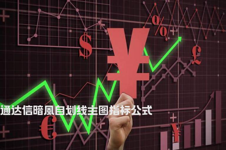 通达信暗風自划线主图指标公式