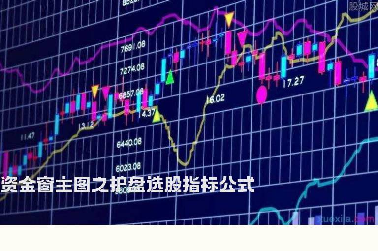 资金窗主图之护盘选股指标公式