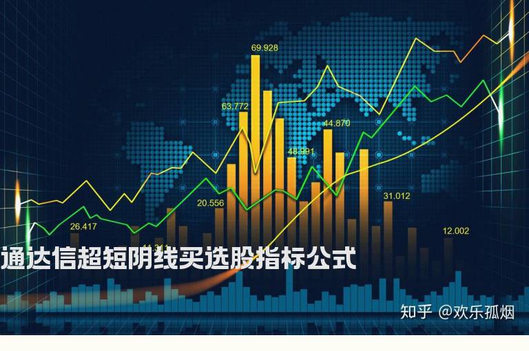 通达信超短阴线买选股指标公式