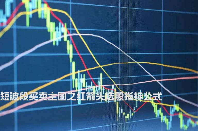 短波段买卖主图之红箭头选股指标公式