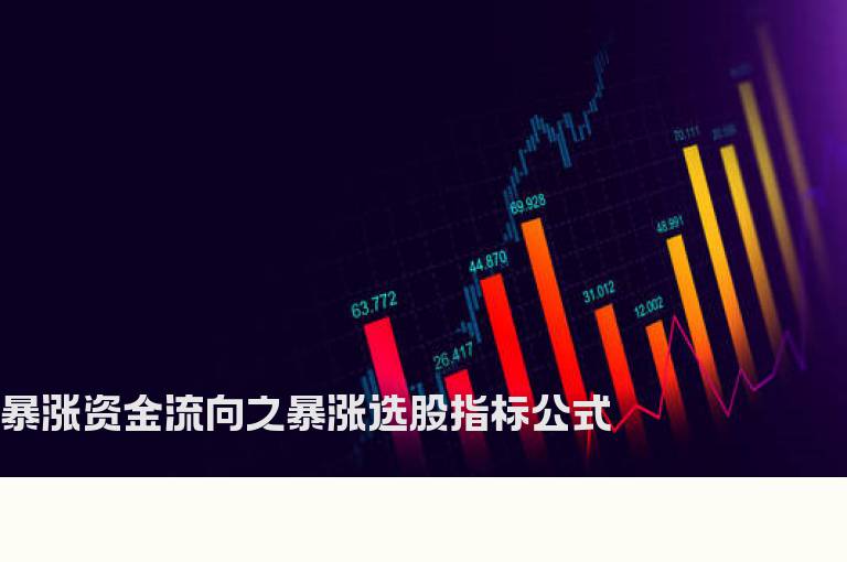 暴涨资金流向之暴涨选股指标公式