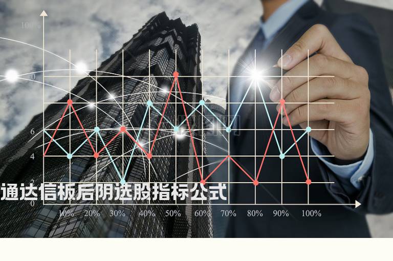 通达信板后阴选股指标公式