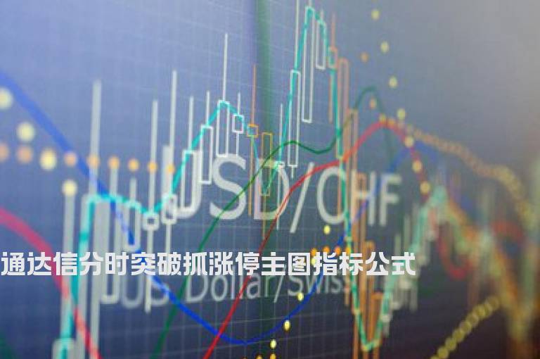 通达信分时突破抓涨停主图指标公式