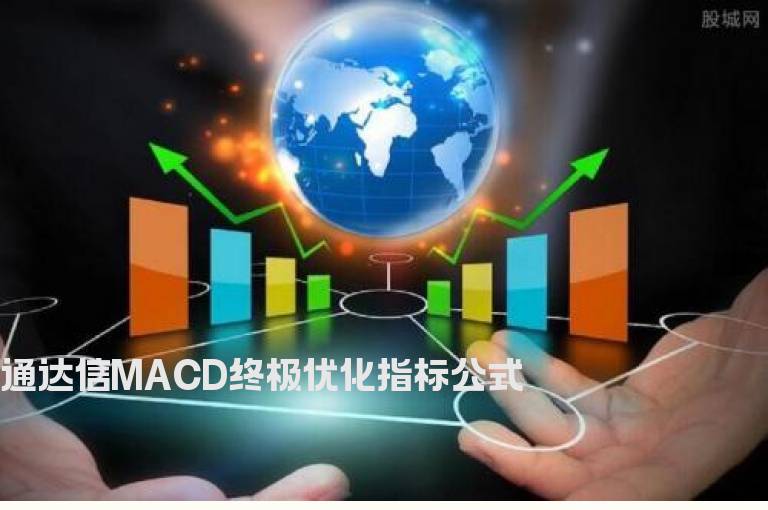 通达信MACD终极优化指标公式