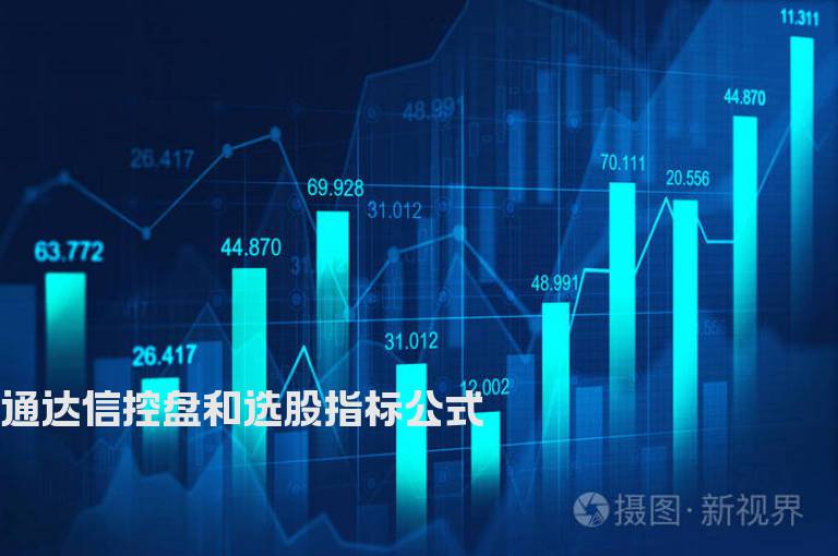 通达信控盘和选股指标公式