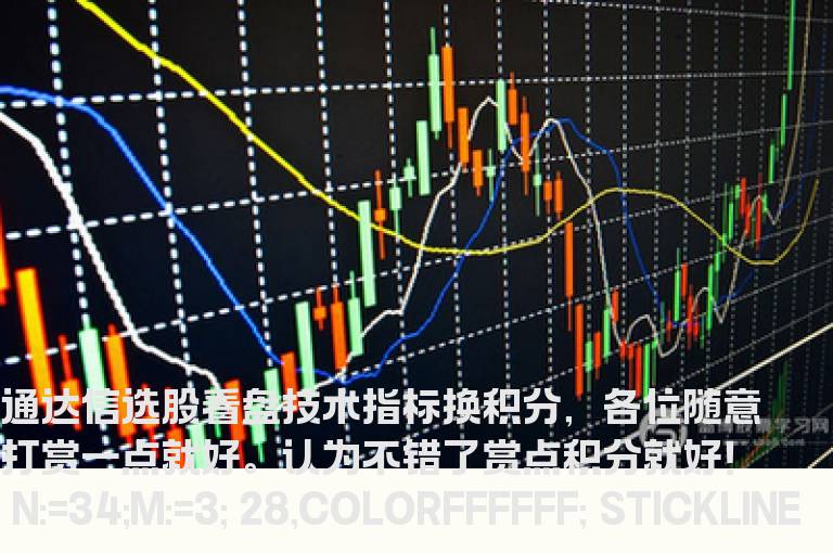 通达信选股看盘技术指标